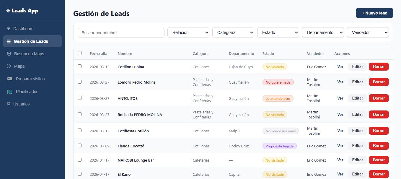 Lista de leads con filtros y estados
